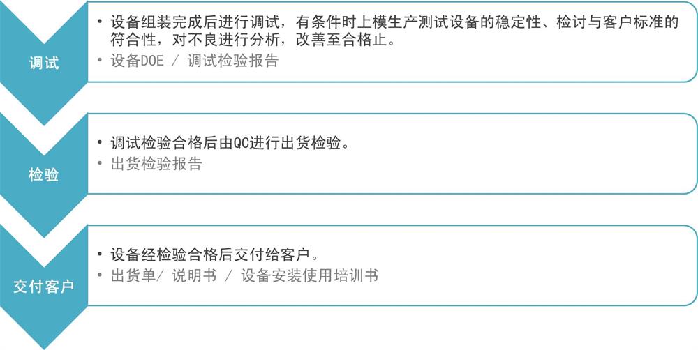 1536833030118982.jpg 設(shè)備 簡中 3-1000.jpg