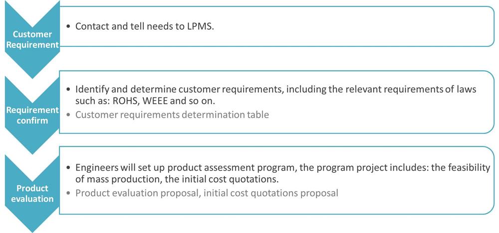 1539572346587168.jpg EN 7-1000.jpg